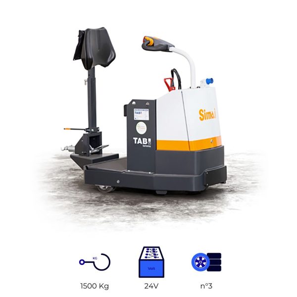 TTE15